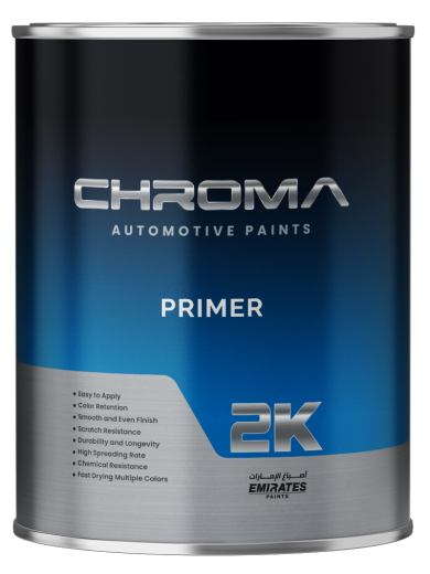 2K Primer